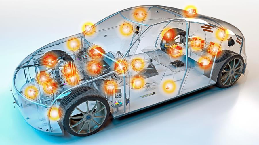 Welke (start)batterij voor welke wagen?