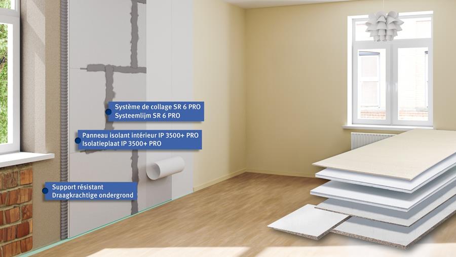 Ontdek dit energiebesparend binnenwandsysteem